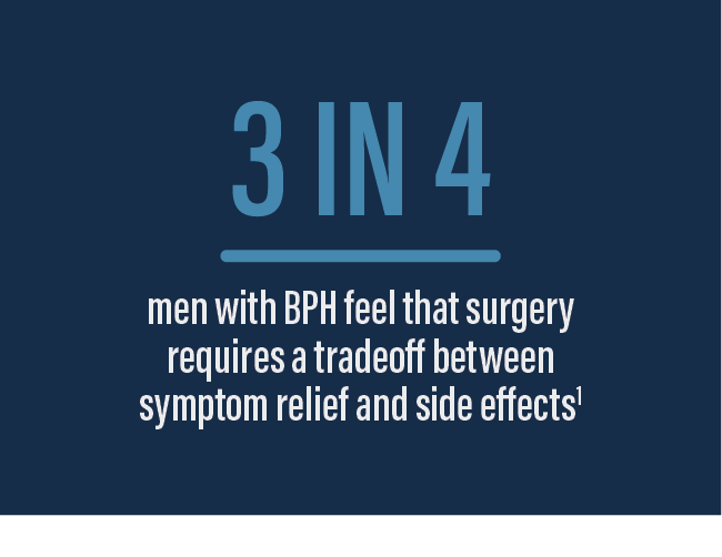 Affiliated Urologists Aquablation stat 1