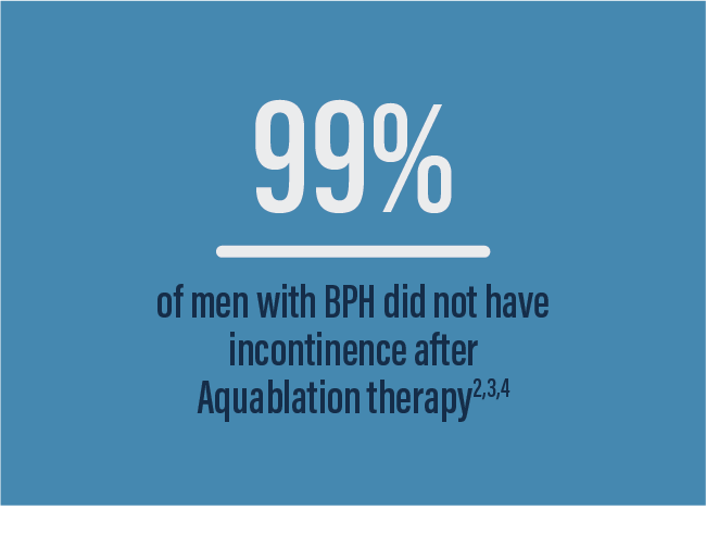 Affiliated Urologists Aquablation stat 3