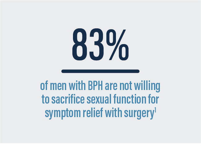 Affiliated Urologists Aquablation stat 1